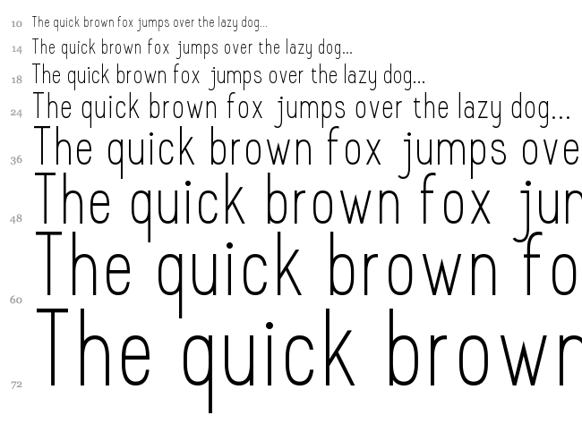 Prosciutto Sansish font waterfall
