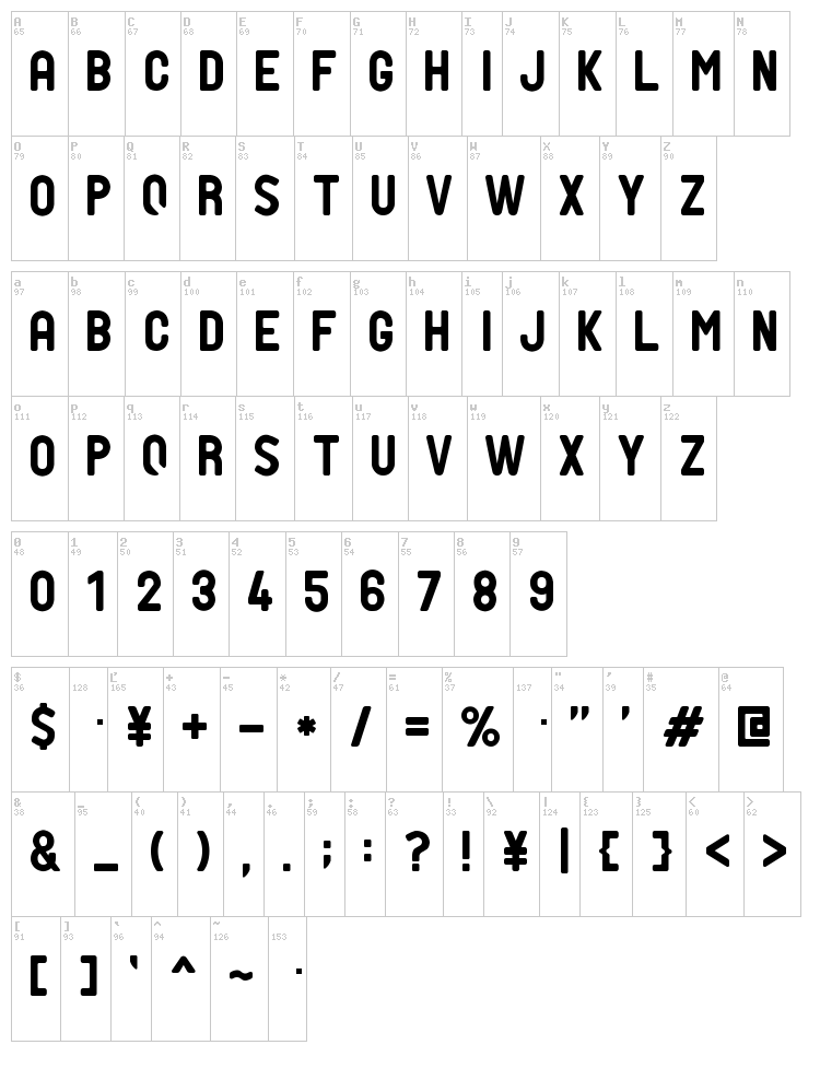 PTF Nordic font map