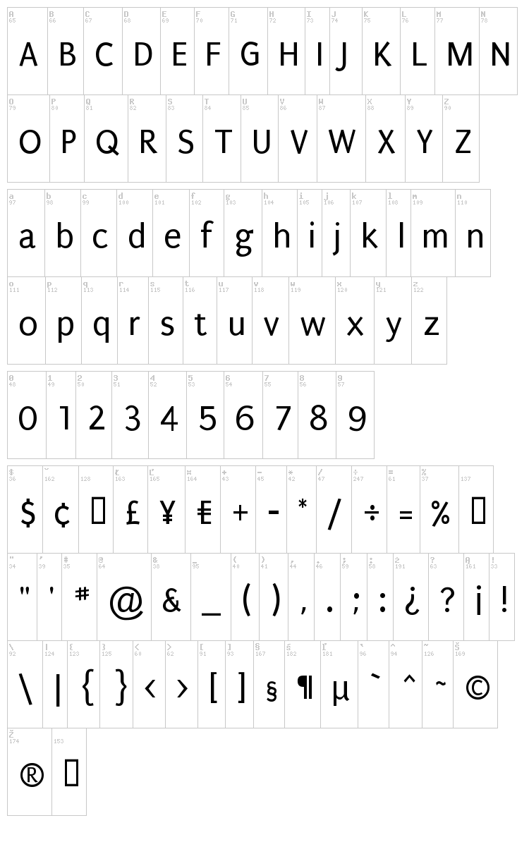 Puritan font map