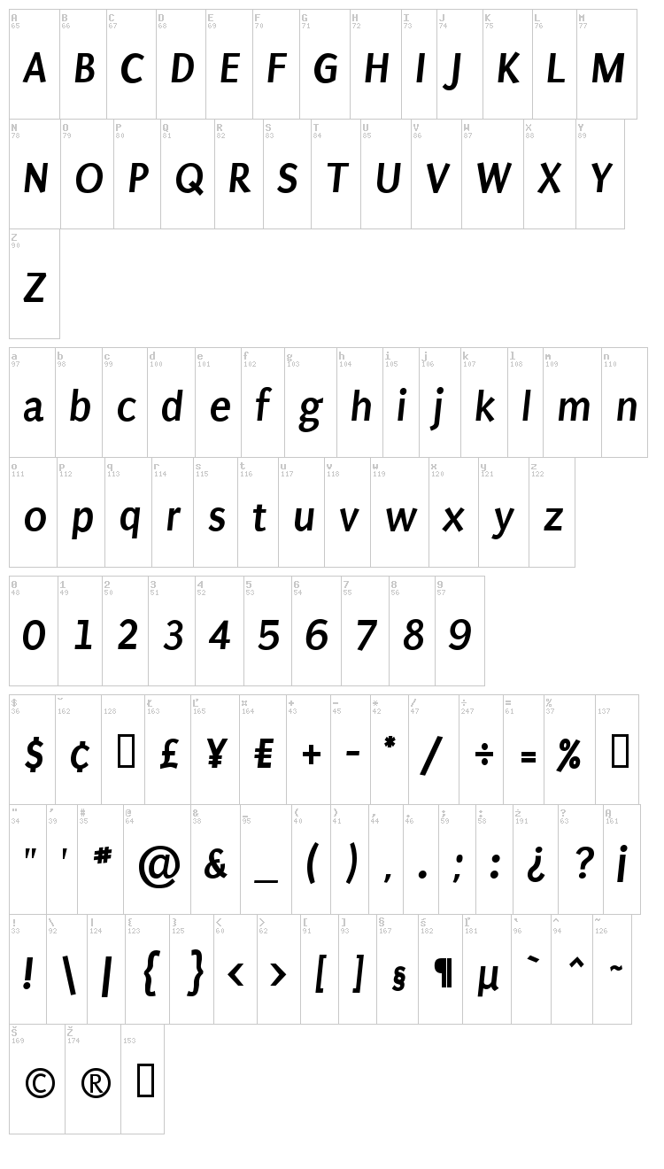 Puritan font map