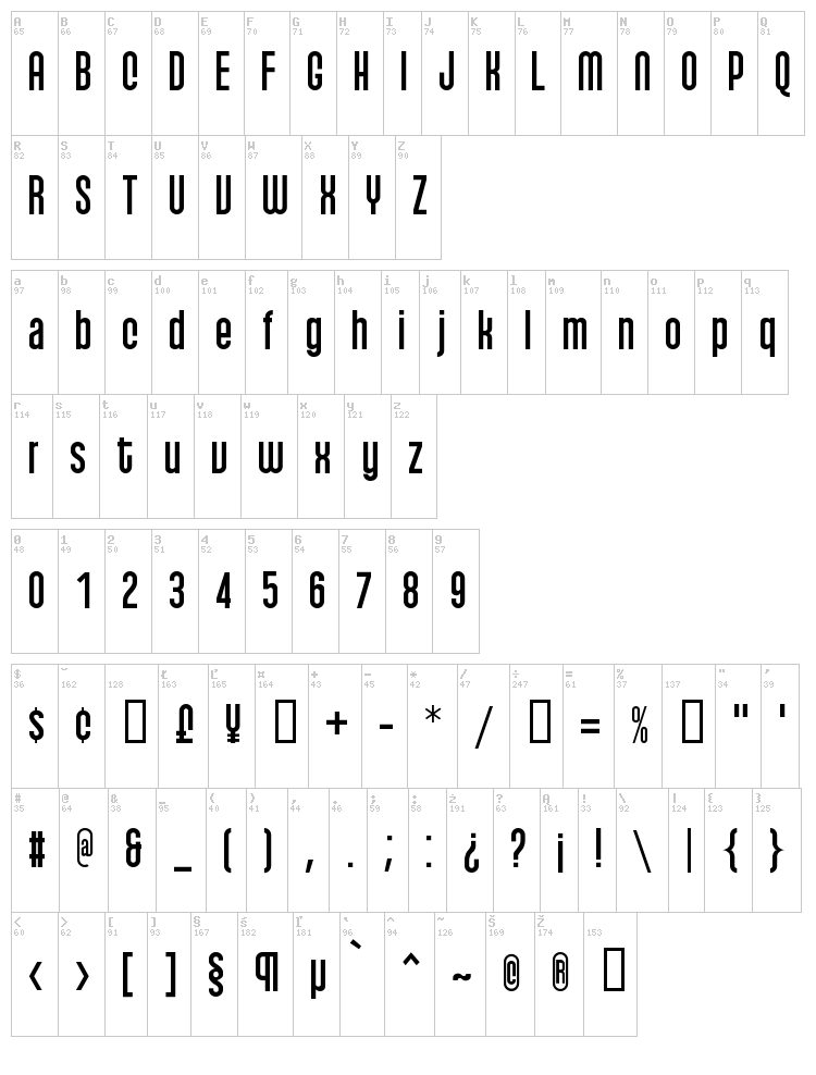 Qhytsdakx font map
