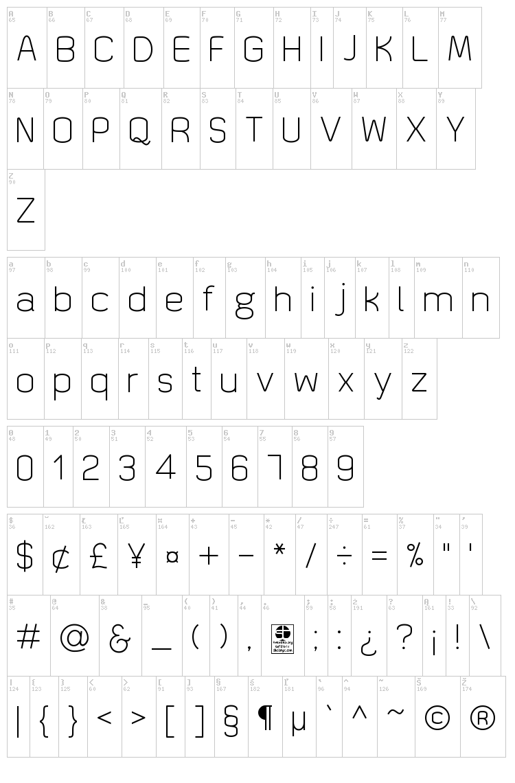 Quizma font map