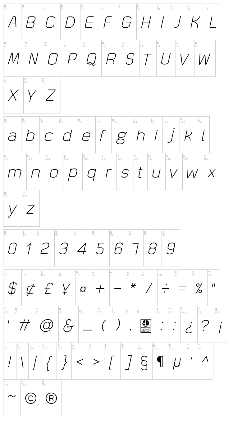 Quizma font map