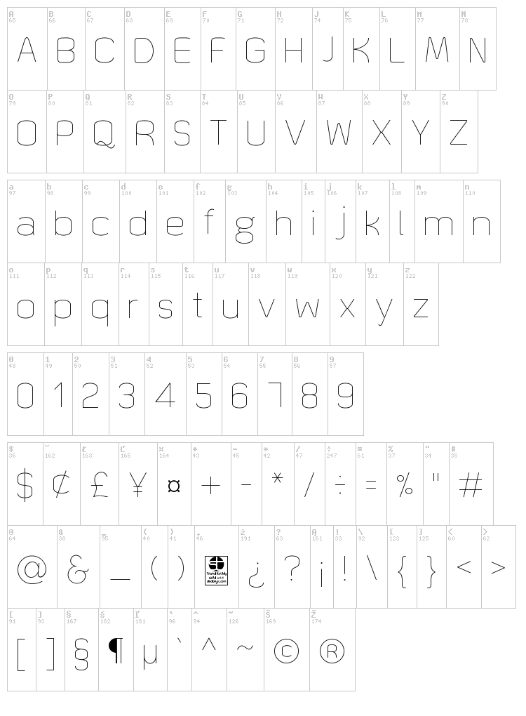 Quizma font map
