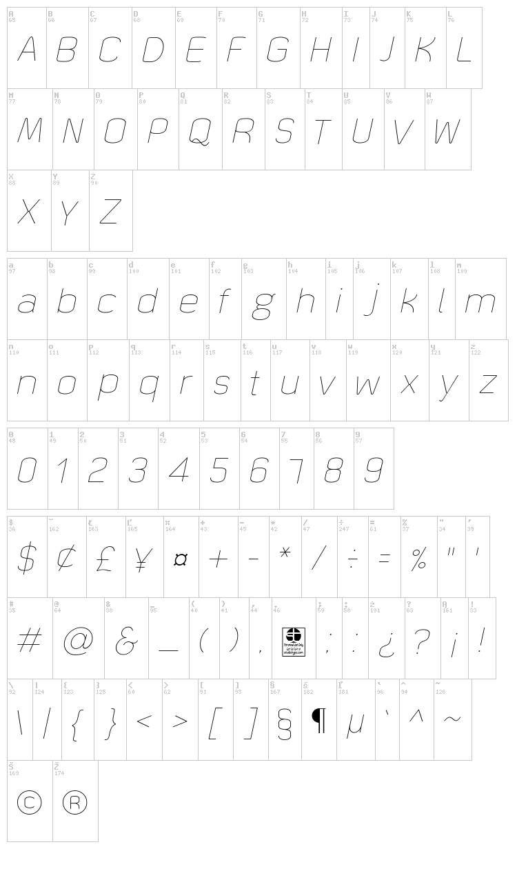 Quizma font map