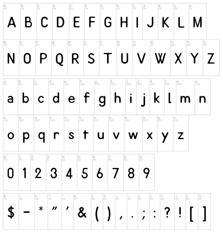 Quote font map