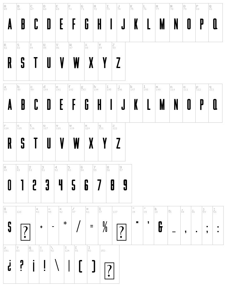 Rainbow font map