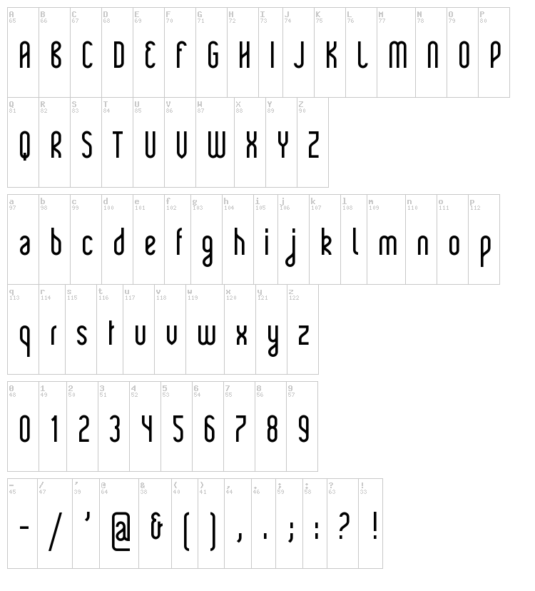 Rajkeys font map