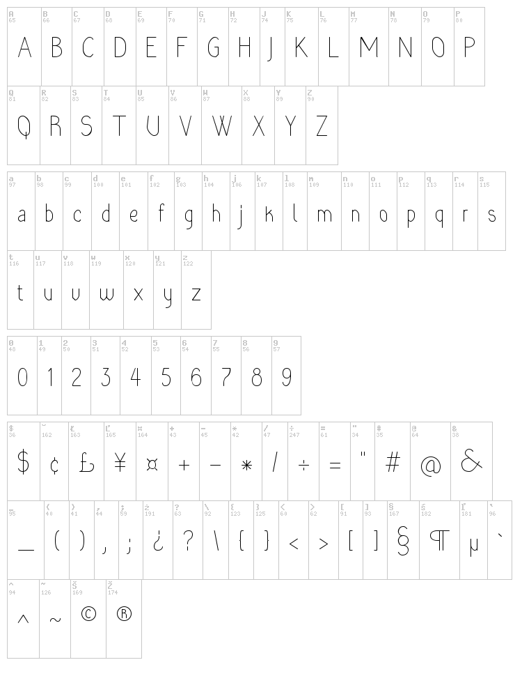 Rara Dolor font map