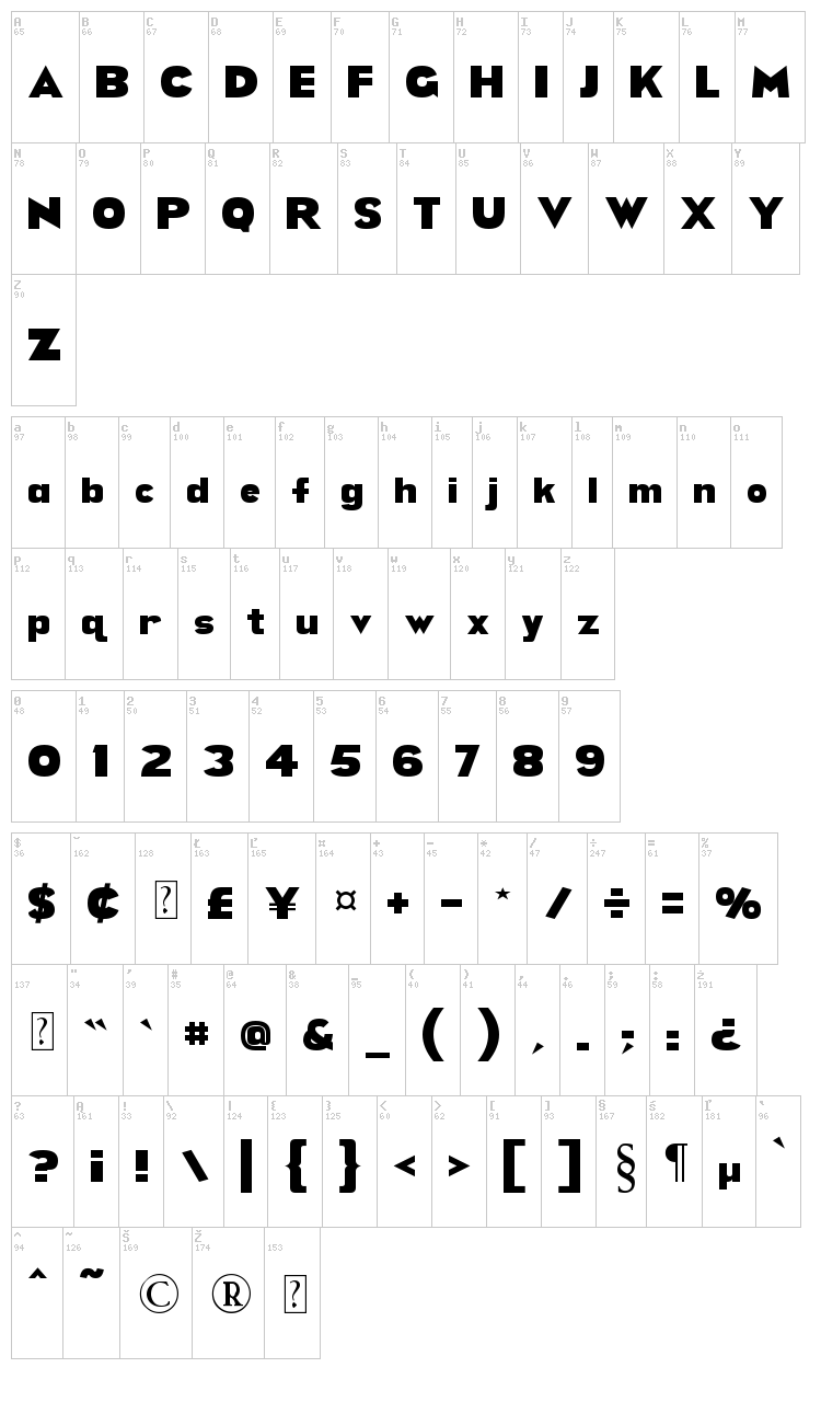 Ravenwood font map