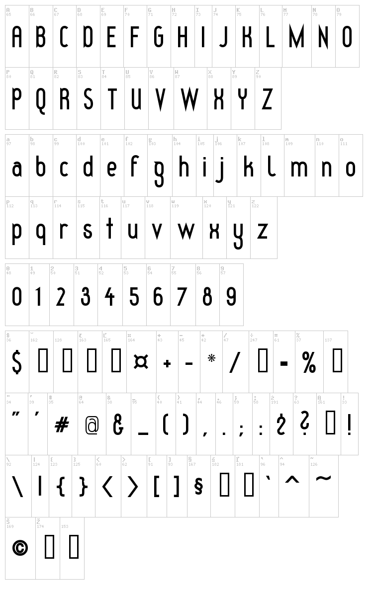 Redhead Goddess font map