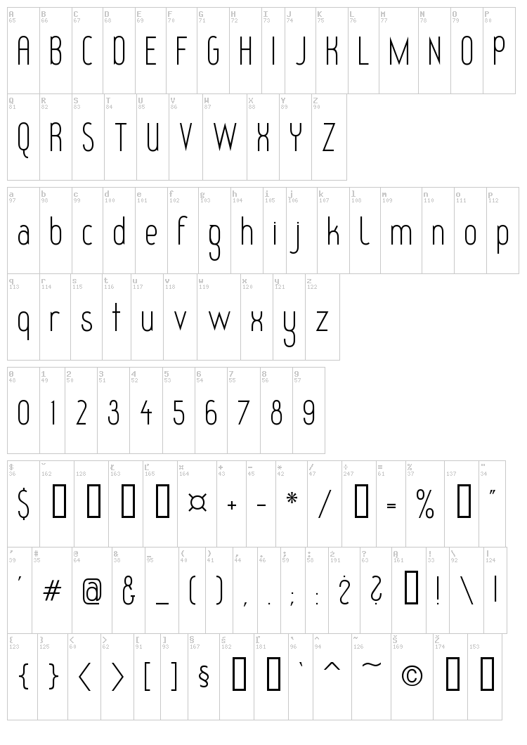 Redhead Goddess font map