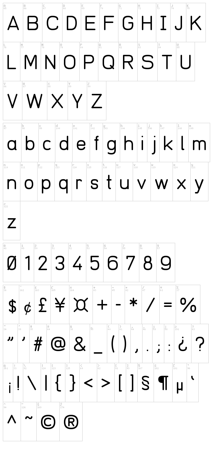 Redring 1969 font map