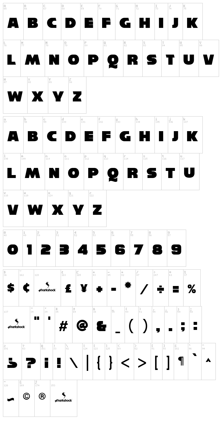 Reisenberg font map