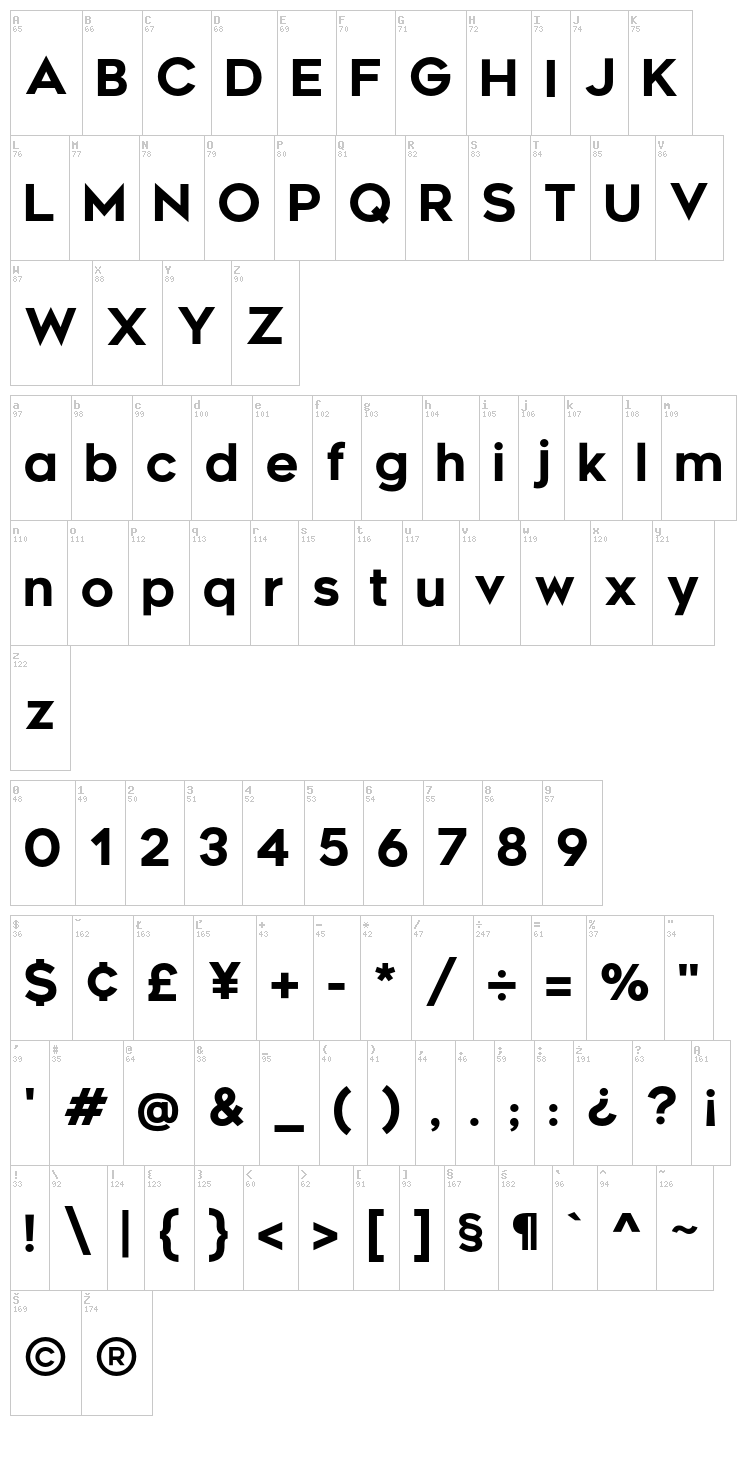 Renogare font map