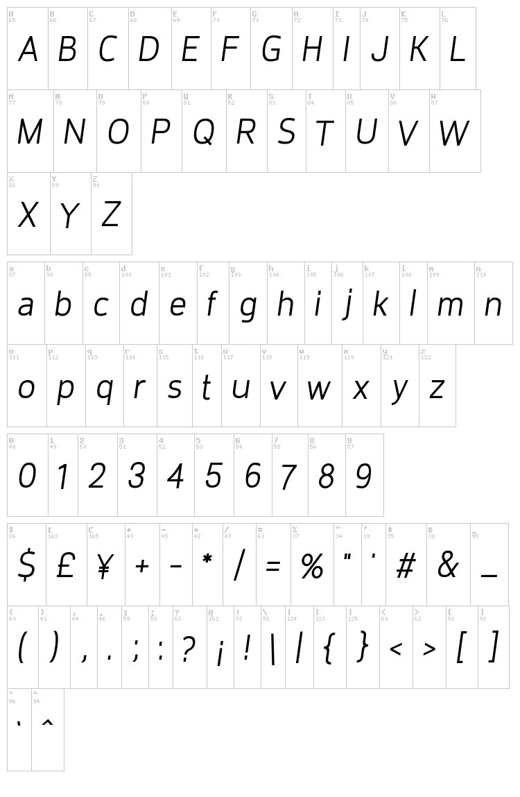 Requiem font map