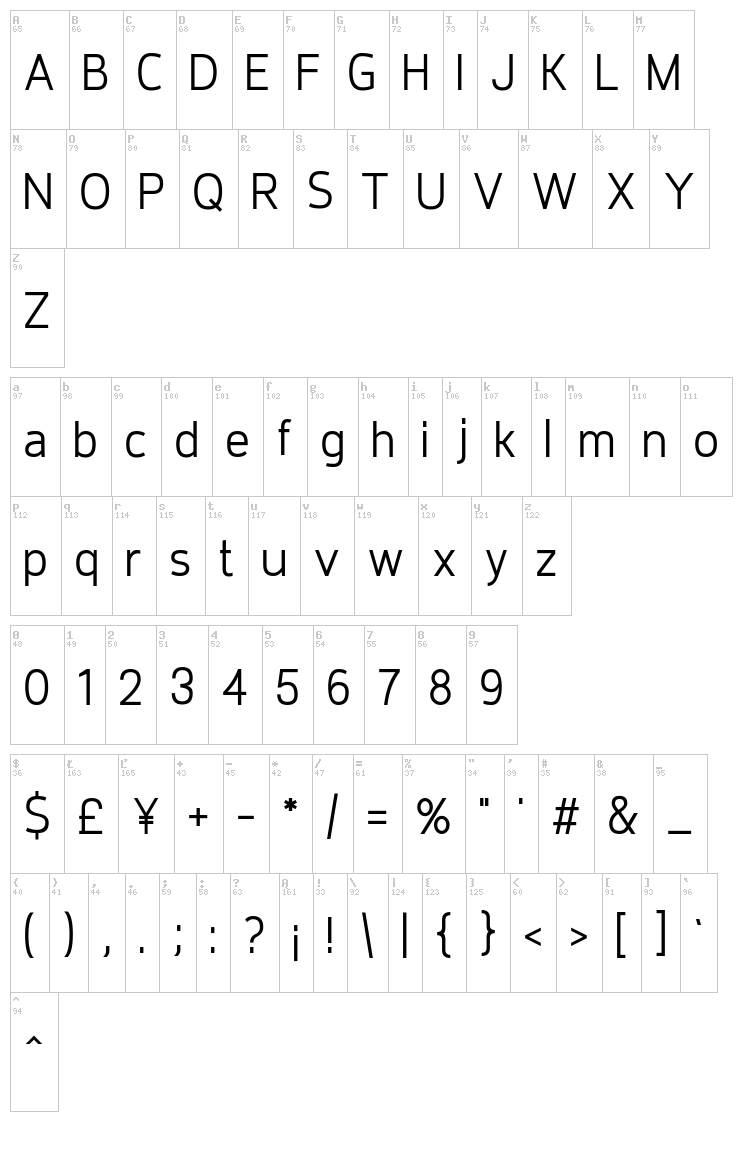 Requiem font map