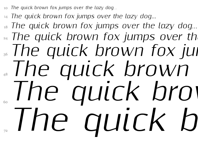 Resagnicto font waterfall