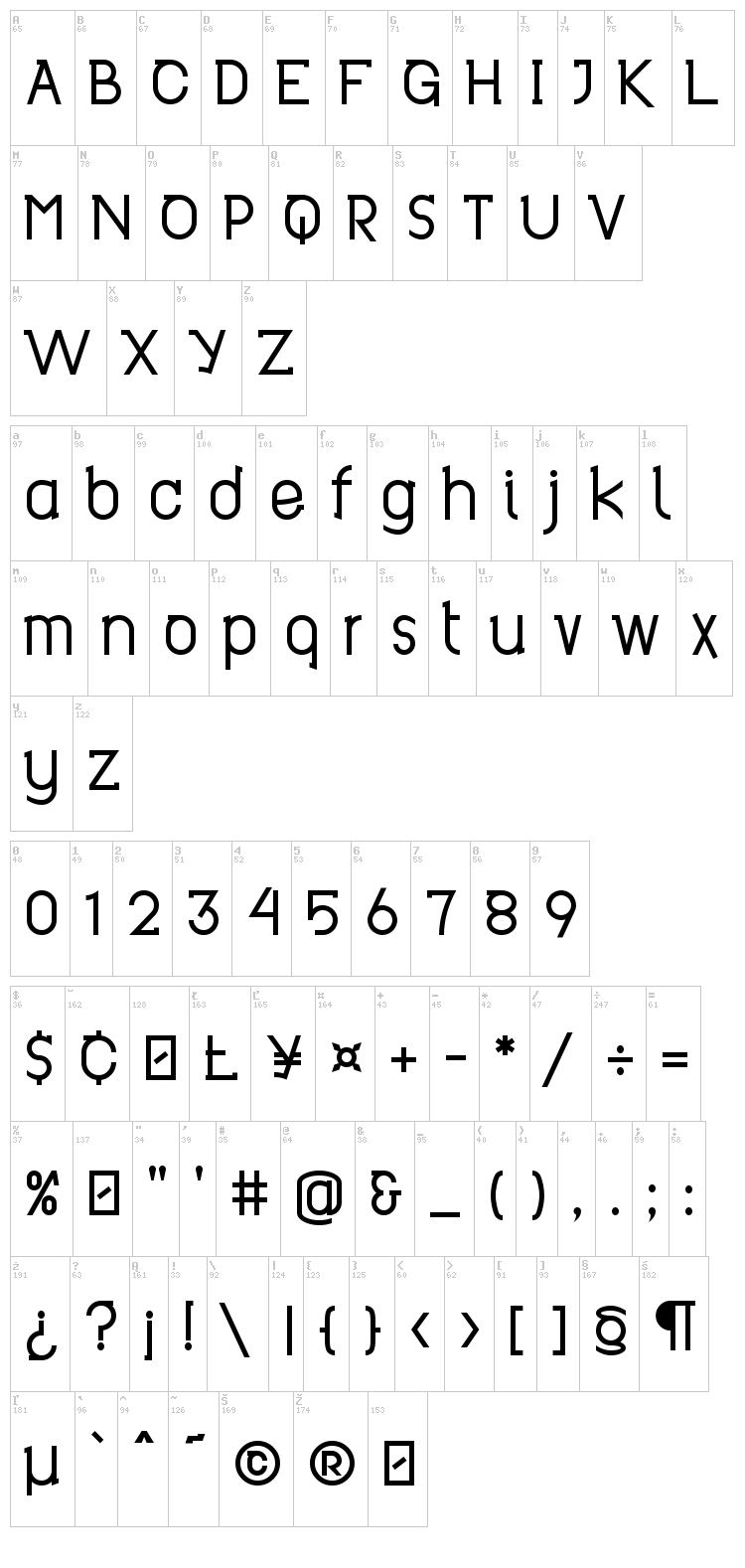 Revo font map