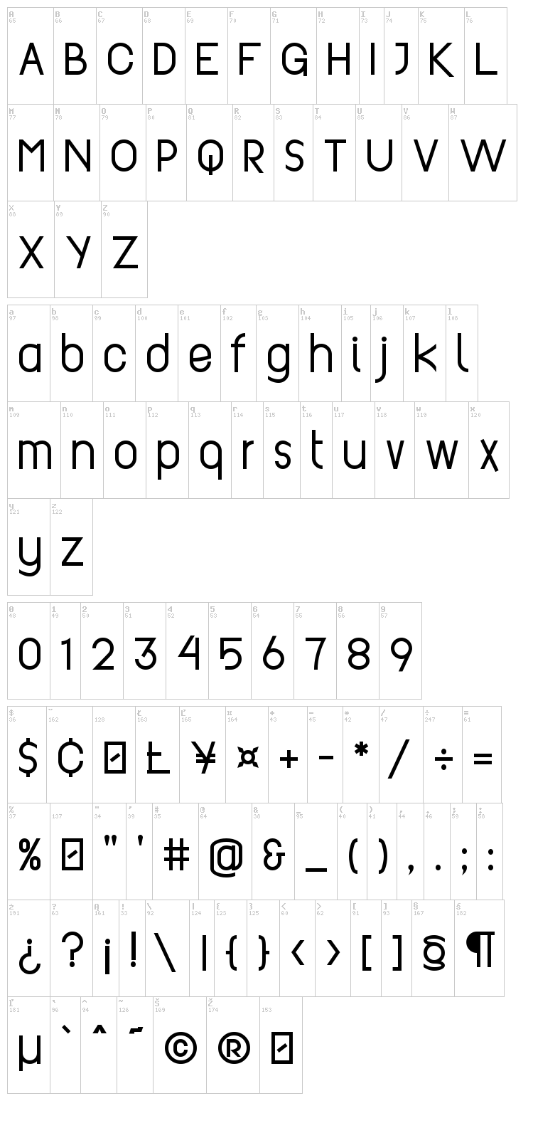 Revo font map