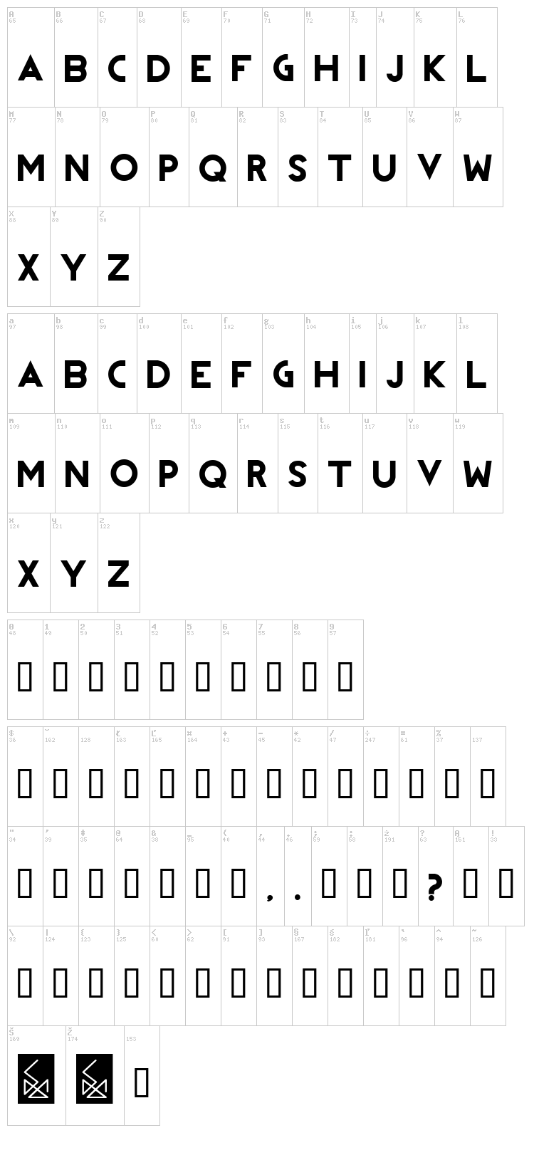 Revolution font map