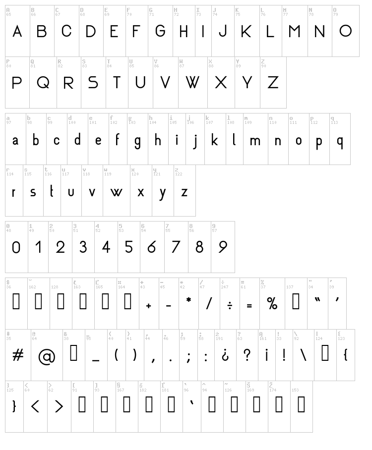 Rhanoll font map