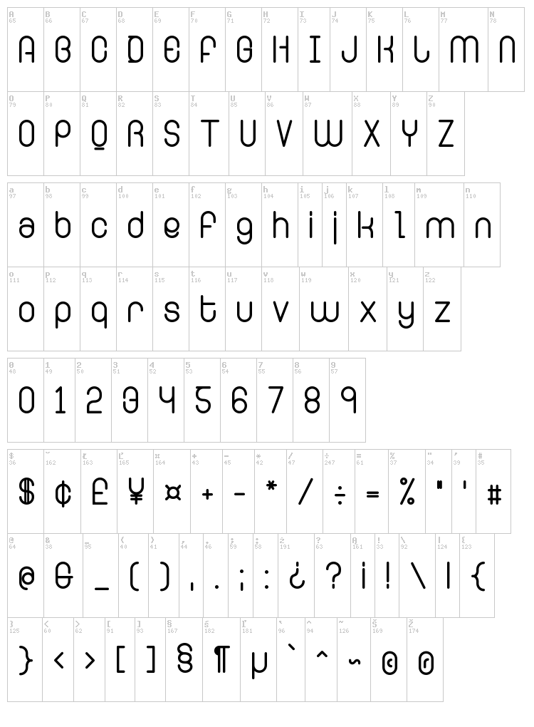 Ringer font map
