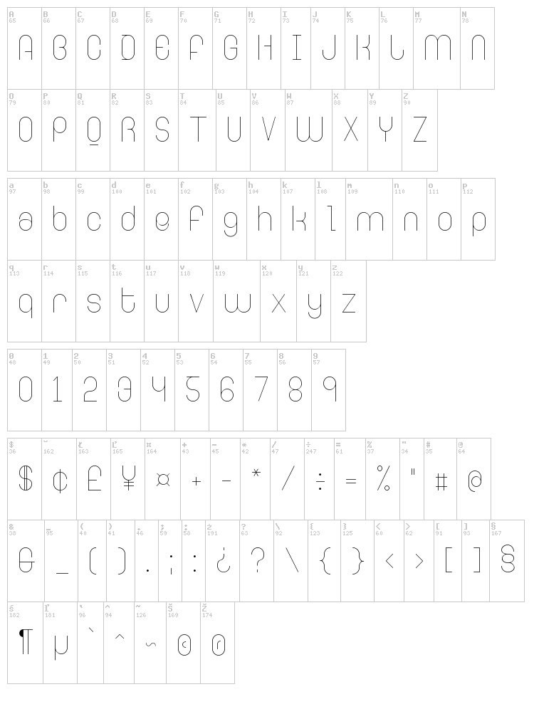 Ringer font map