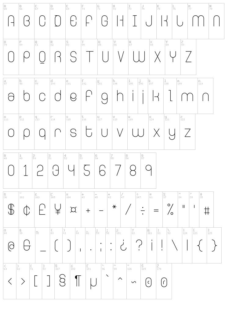 Ringer font map