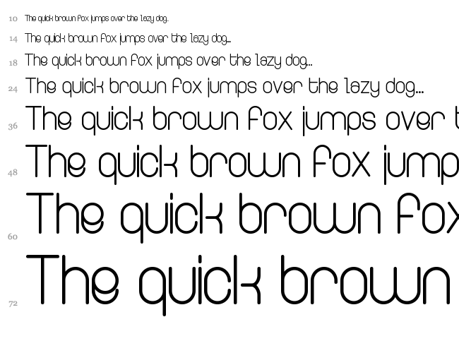Ringer font waterfall