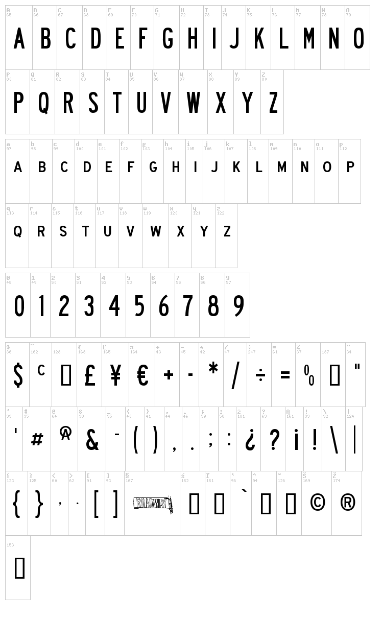 Roadway font map