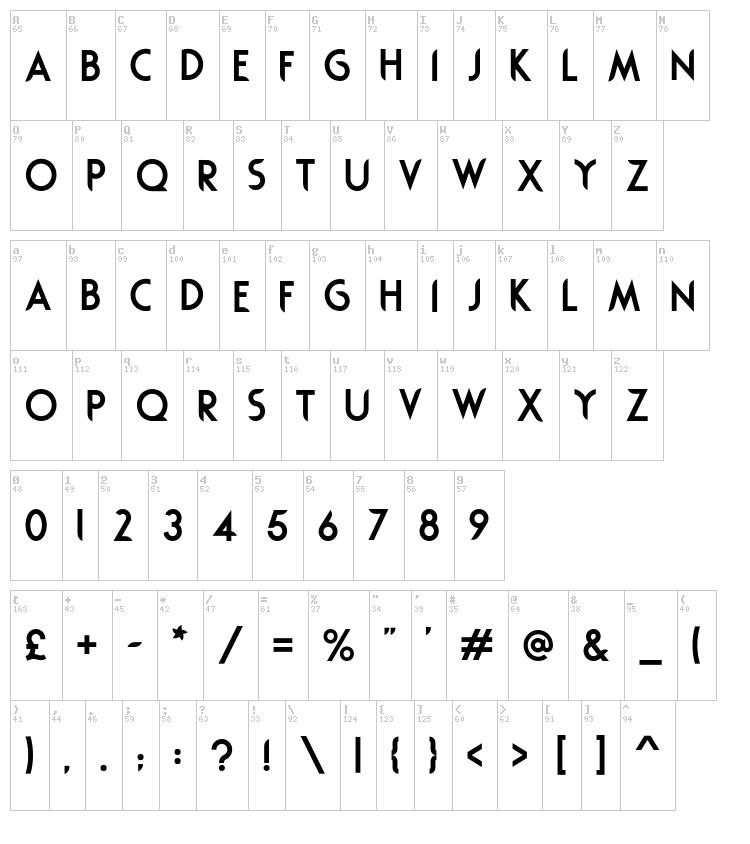Rodondo font map