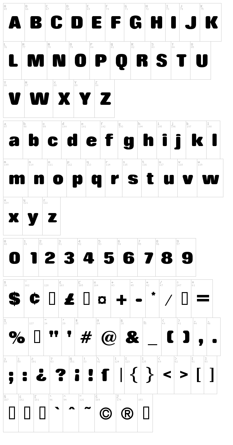 Rolling No One font map
