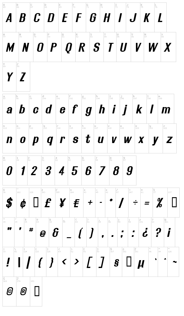Rollout font map