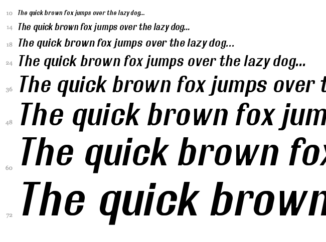 Rollout font waterfall