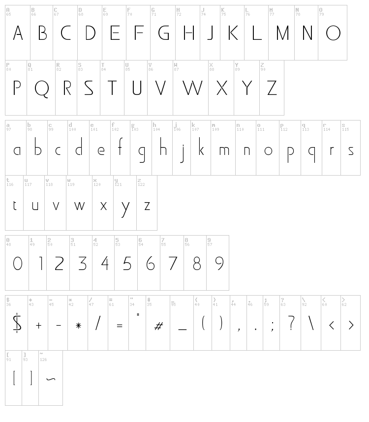 Rosie font map