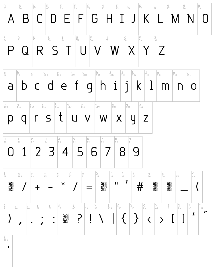 Rotor font map