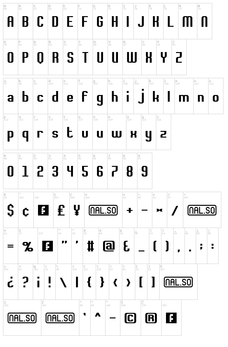 Rvaturecu font map