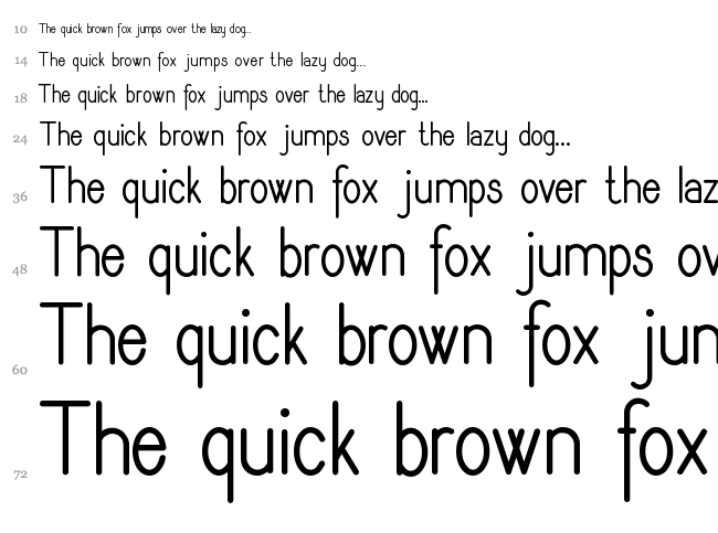 Rythmus font waterfall
