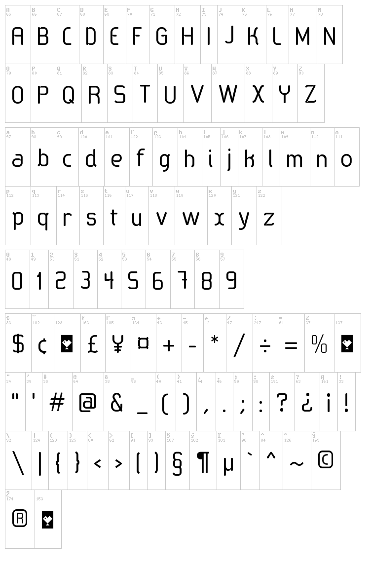 Sab?tica font map