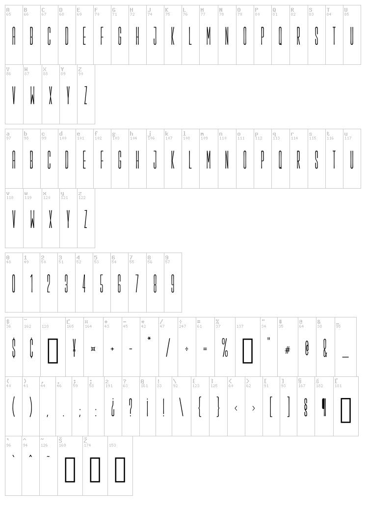 Salopiot font map