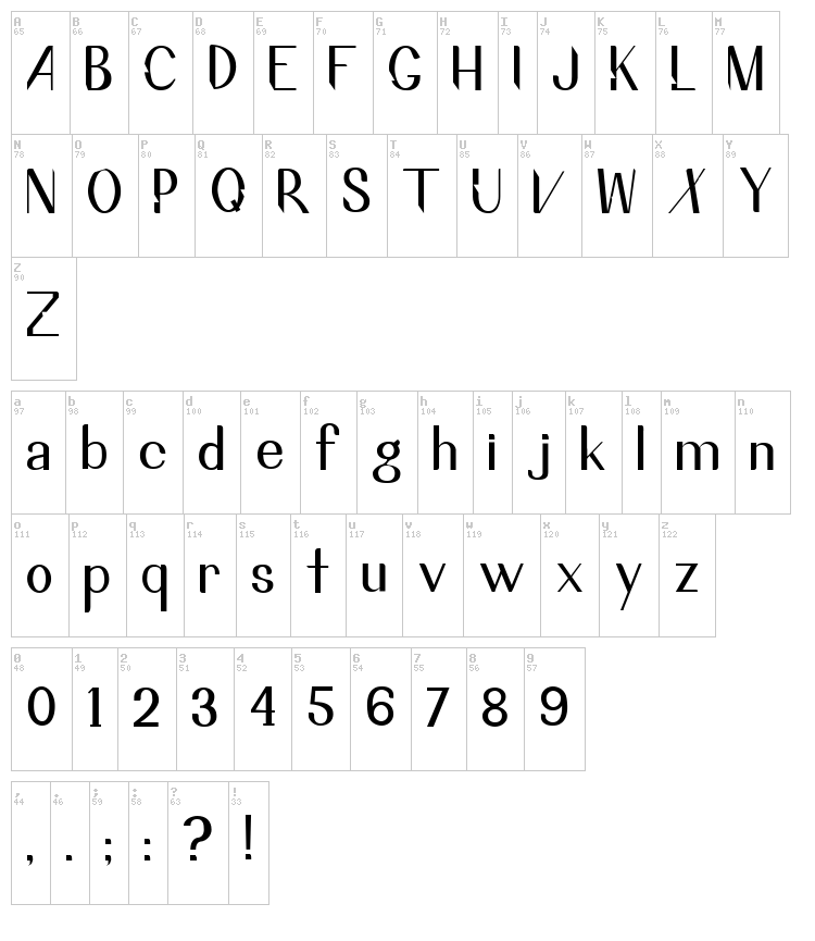 Sambadha font map