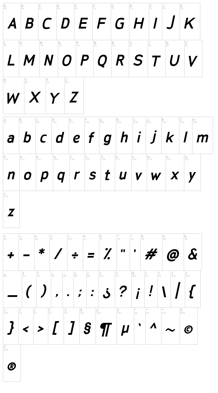 San Frediano font map