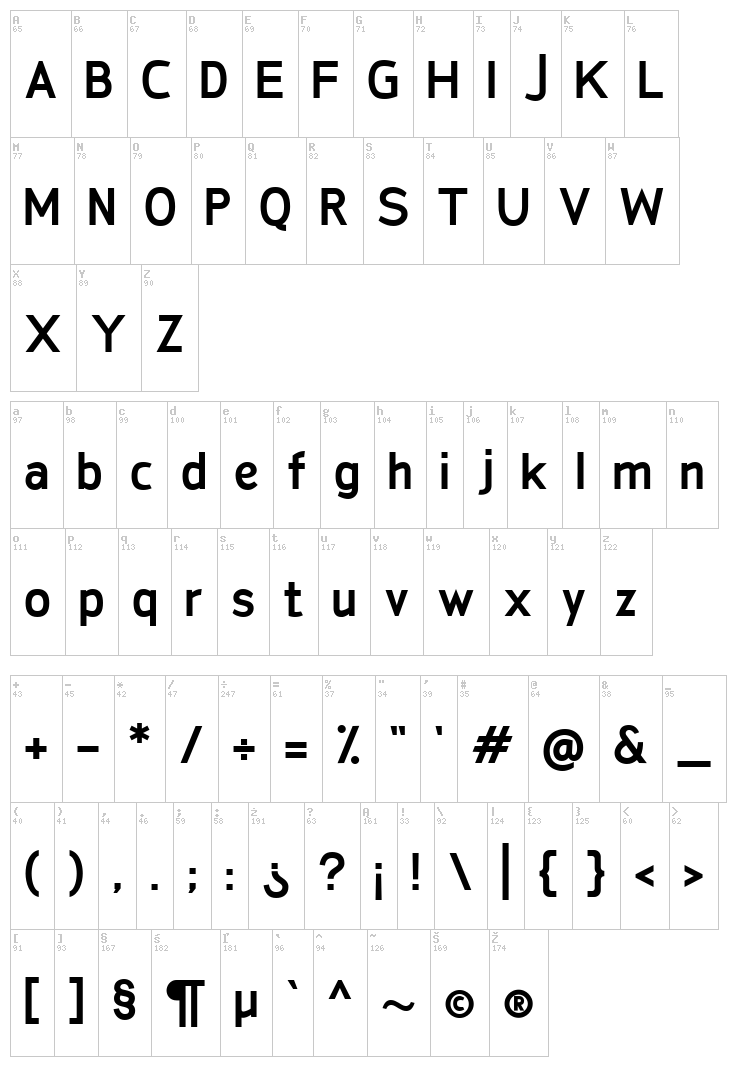 San Frediano font map
