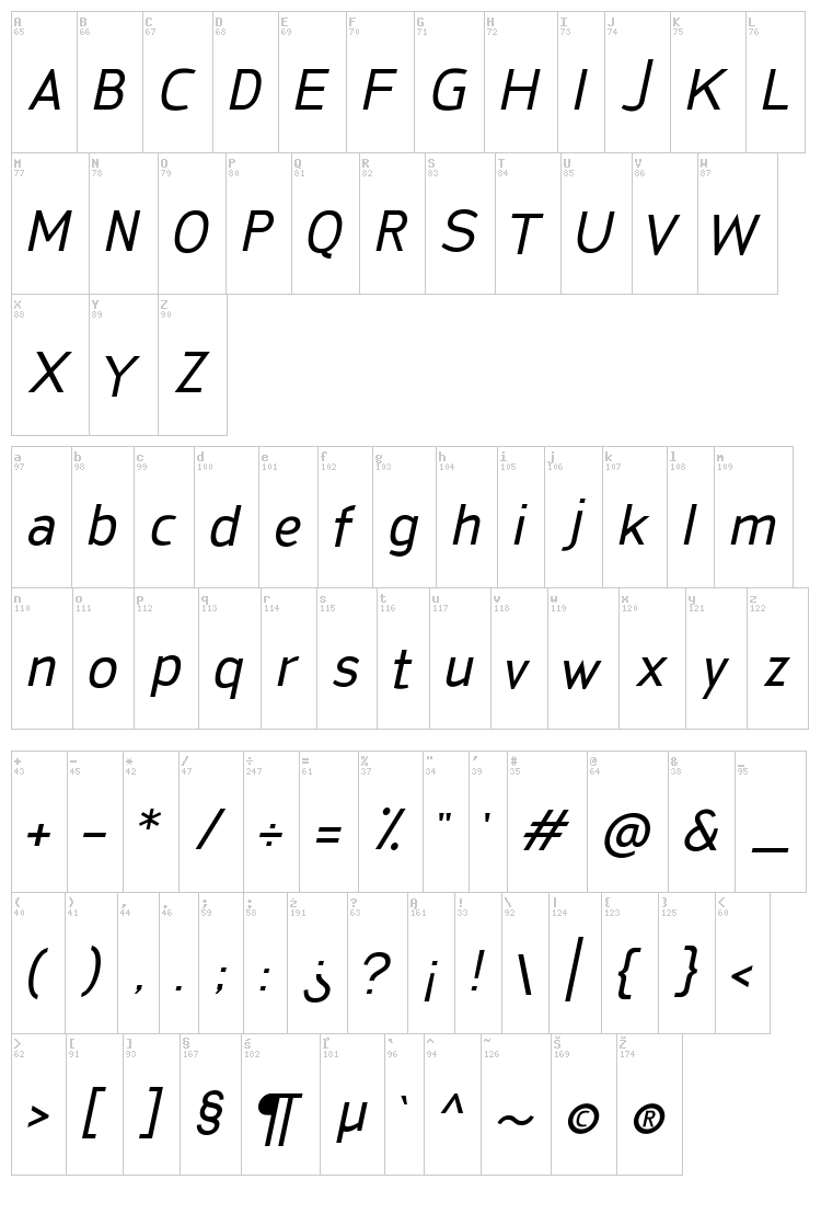 San Frediano font map