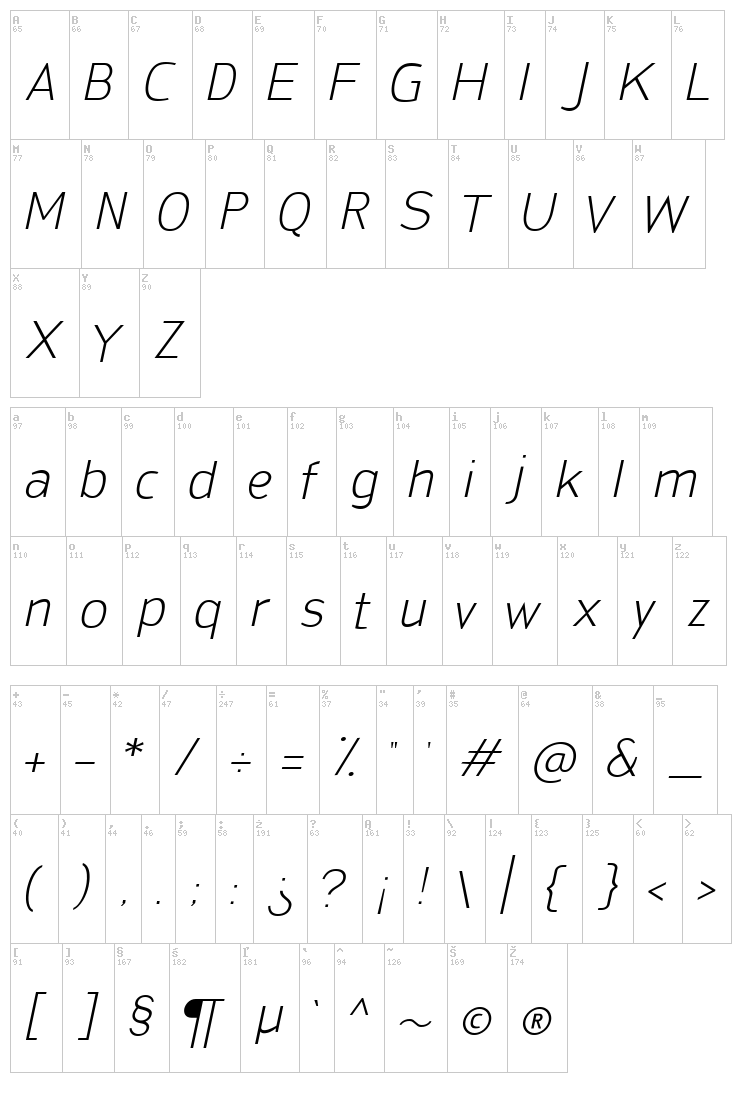 San Frediano font map