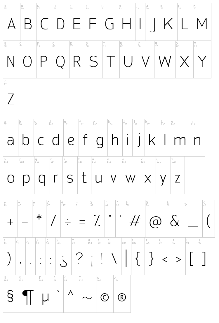 San Frediano font map