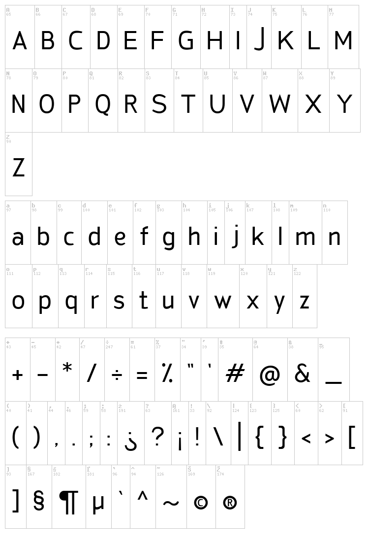 San Frediano font map