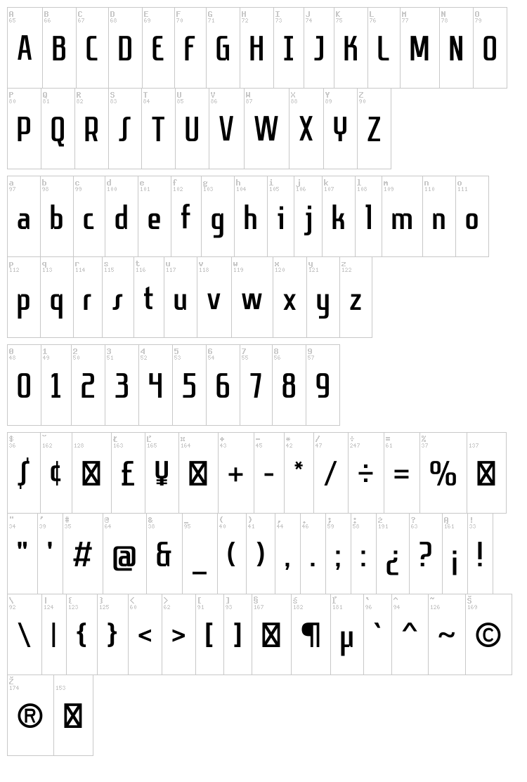 Sanitechtro font map