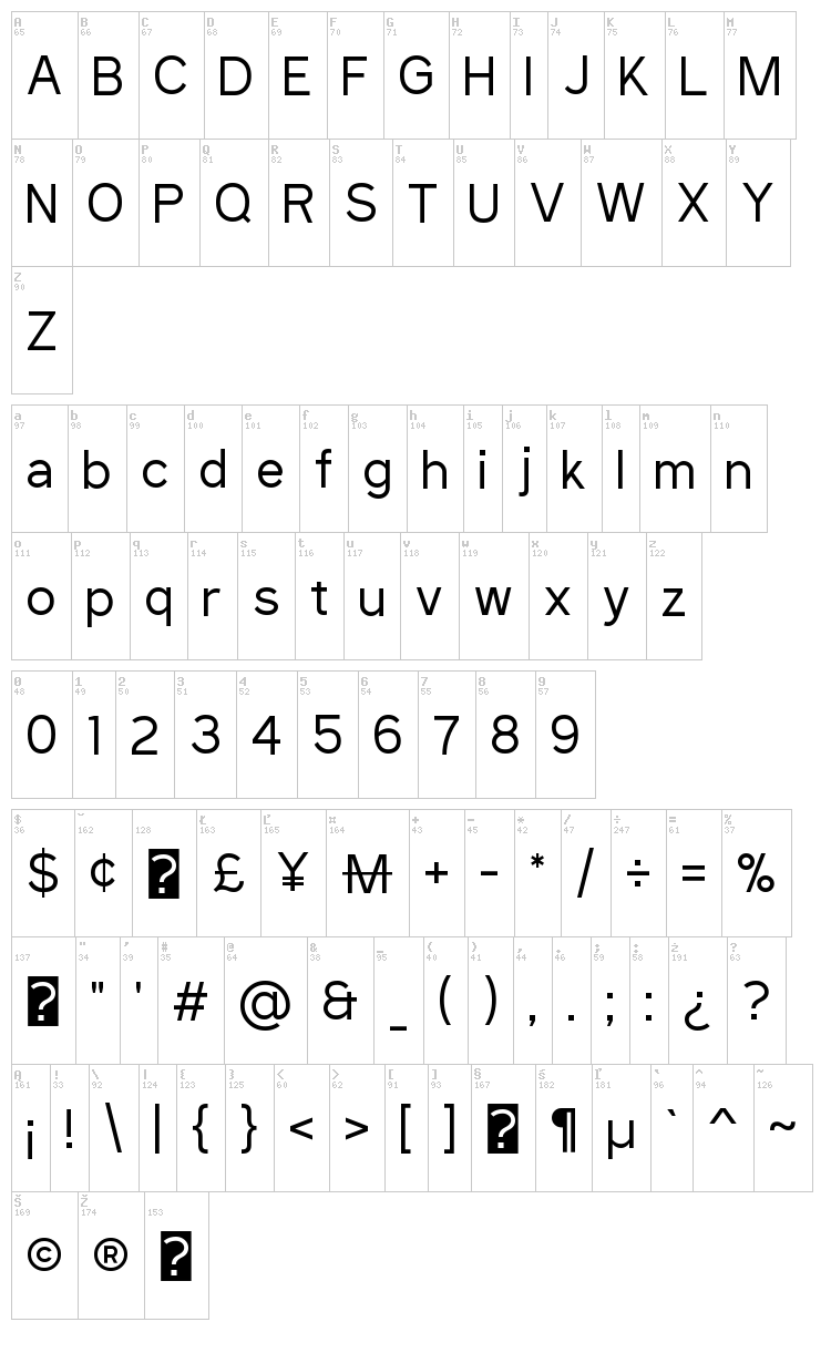 Sanitrixie font map